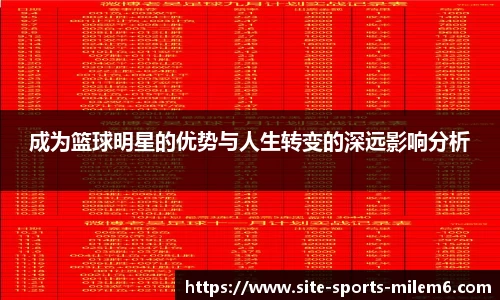 米乐m6